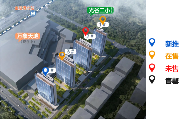 中西部新开盘谍报:开盘数量较上月略减,整体去化