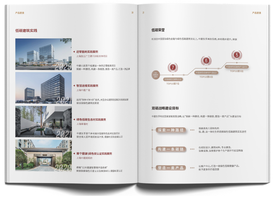 22城120平以上产品成交占比提升;中建东孚发布《