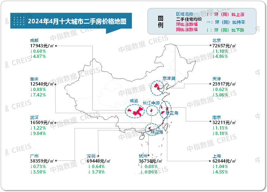 最新!2024年4月十大城市二手房房价地图